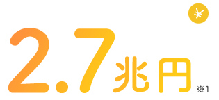 2.7兆円